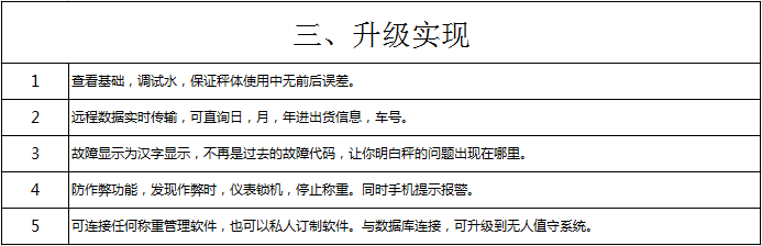 升級實現(xiàn)